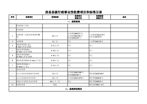 房县县级行政事业性收费项目和标准目录(定稿)(1)