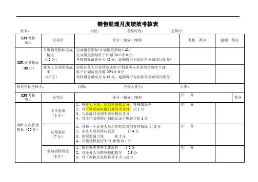 销售经理月度绩效考核表