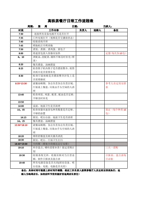 高铁茶餐厅日常工作流程表PDF