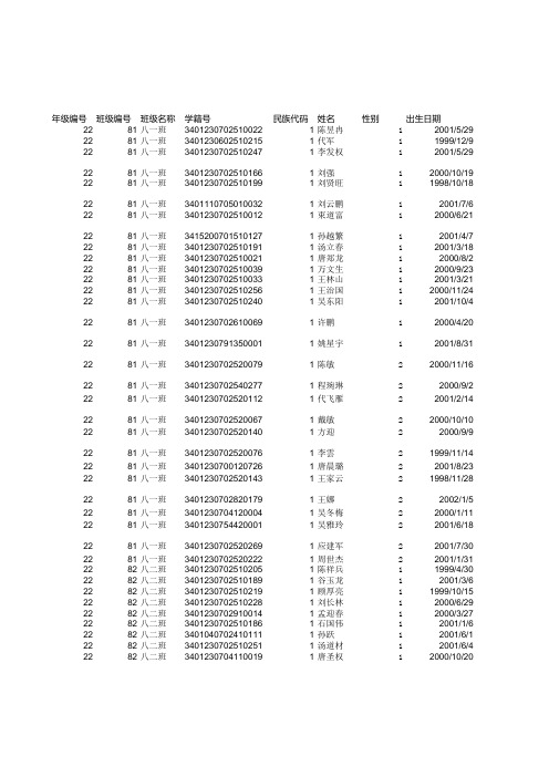 合肥市小庙中学体测模版3