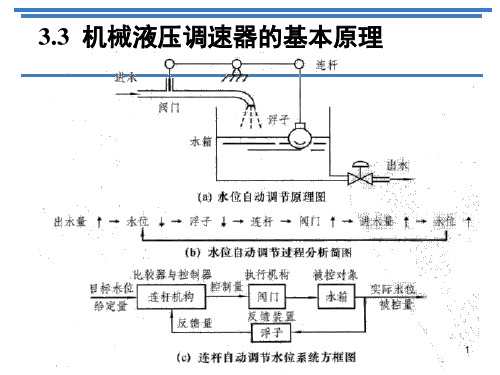 电力系统自动化：第三章 电力系统频率和有功功率自动控制2