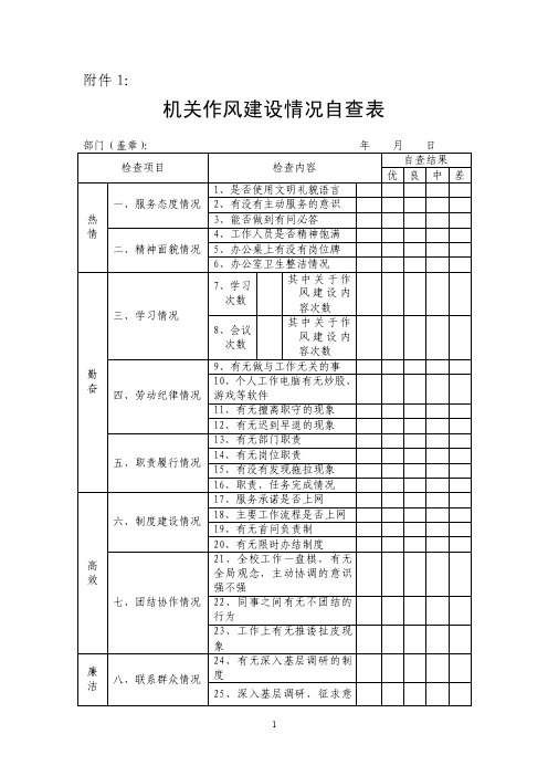 机关作风建设情况自查表