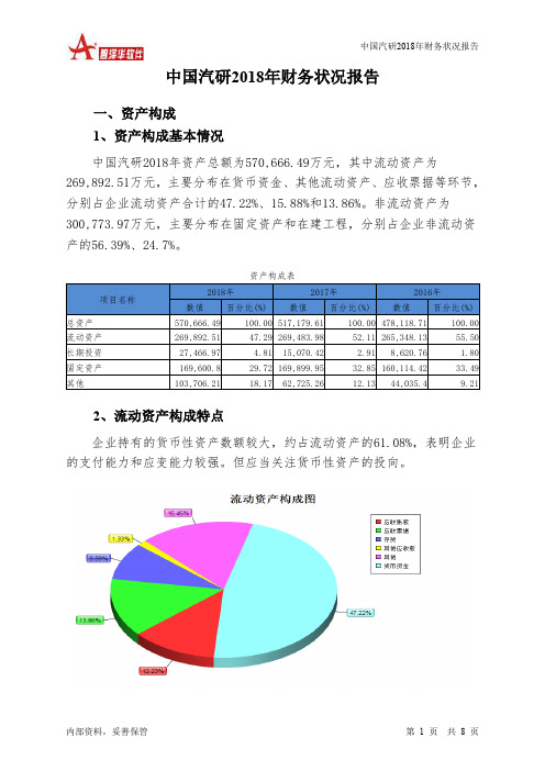 中国汽研2018年财务状况报告-智泽华