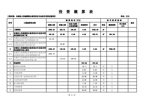 投资概算汇总表