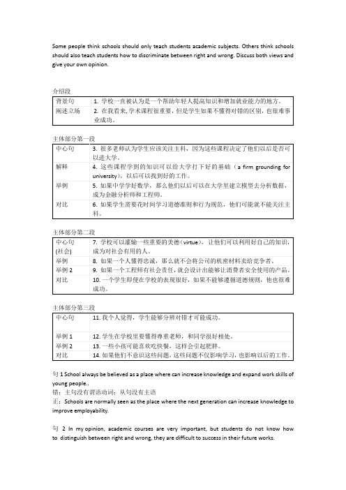 全文翻译练习+答案 完整版