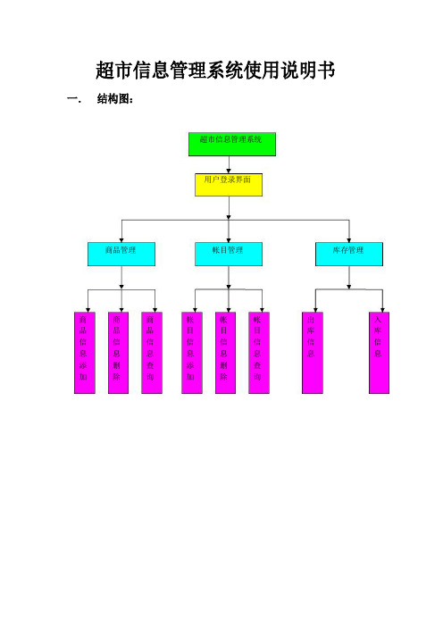 超市信息管理系统使用说明书