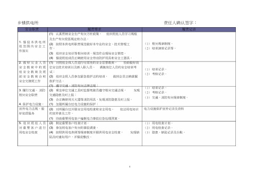 供电所安全责任清单