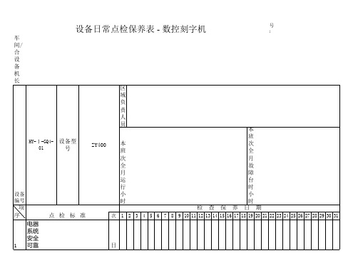 设备日常点检保养表 - 数控刻字机