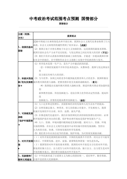 中考政治考试范围考点_国情部分 1