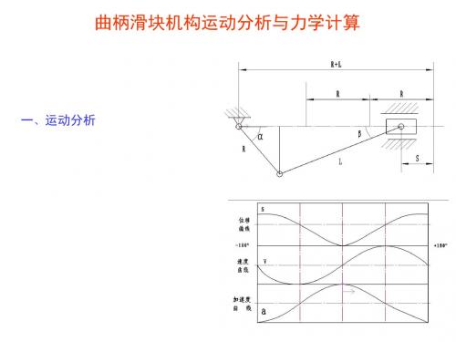 曲柄滑块机构运动分析与力学计算.