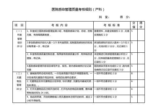 医院感染管理质量考核细则(产科)