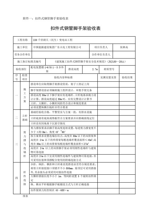 扣件式钢管脚手架验收表【范本模板】