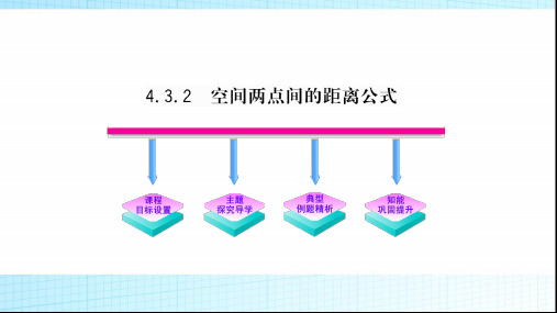 2019-2020年人教版必修二数学4.3.2空间两点间的距离公式ppt课件