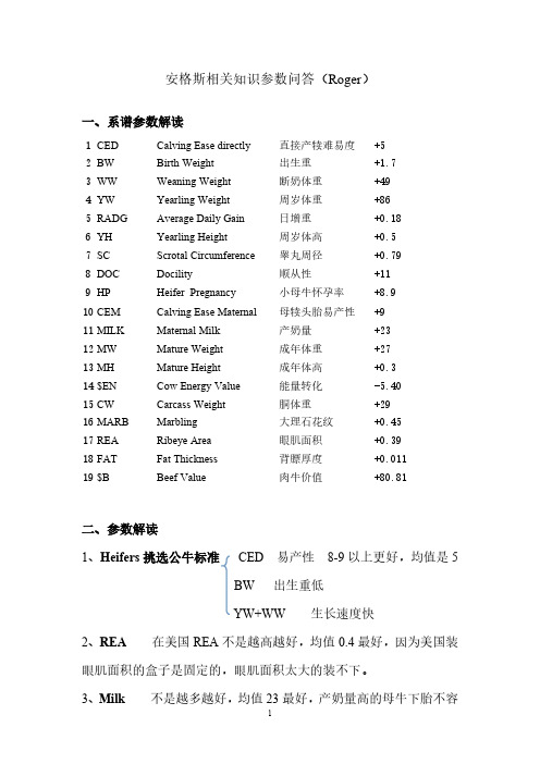 安格斯相关知识参数问答(Roger)