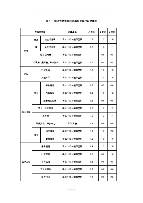 南通停车配建标准