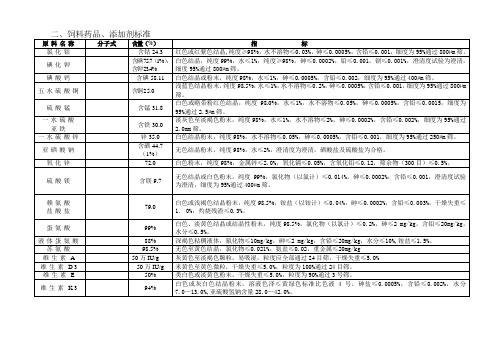 二、饲料药品、添加剂标准