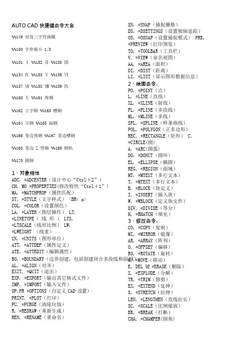 cad2016快捷键大全(可编辑修改word版)