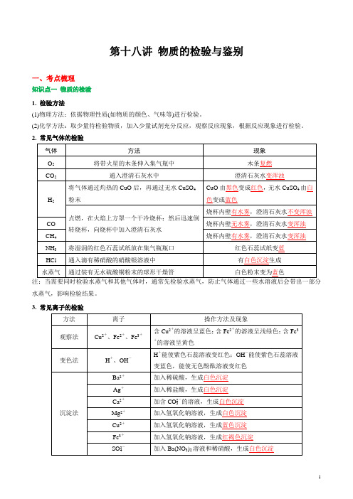 第18讲 物质的检验与鉴别 2020-2021学年中考化学复习专题讲义(人教版)(解析版)