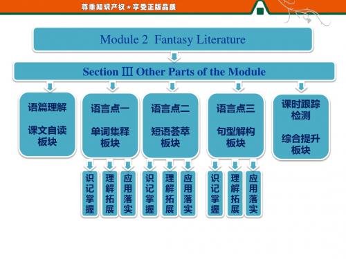 Module 2 Section Ⅲ Other Parts of the Module资料