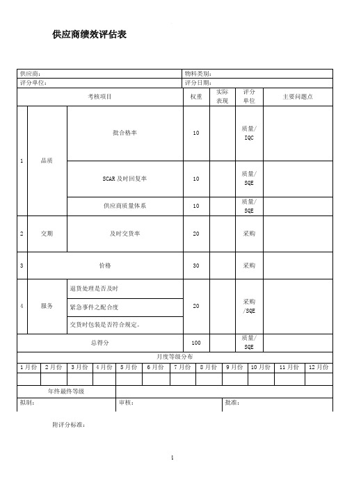 供应商绩效评估表