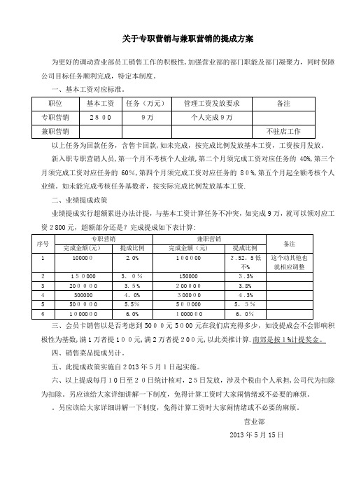 专职营销与兼职营销的提成方案