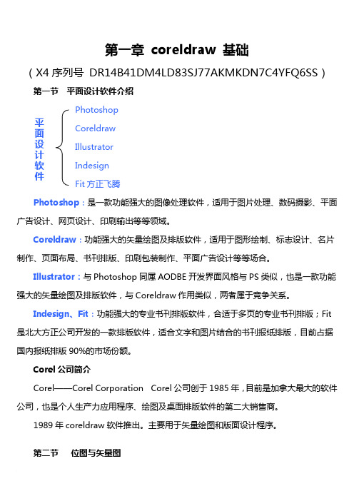 Coreldraw学习笔记一