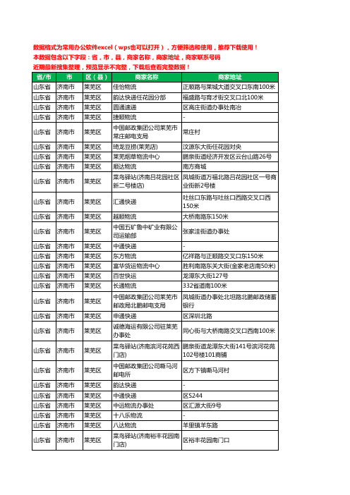 2020新版山东省济南市莱芜区运输工商企业公司商家名录名单黄页联系电话号码地址大全414家