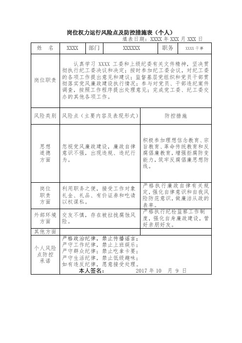 岗位权力运行风险点及防控措施表(个人)