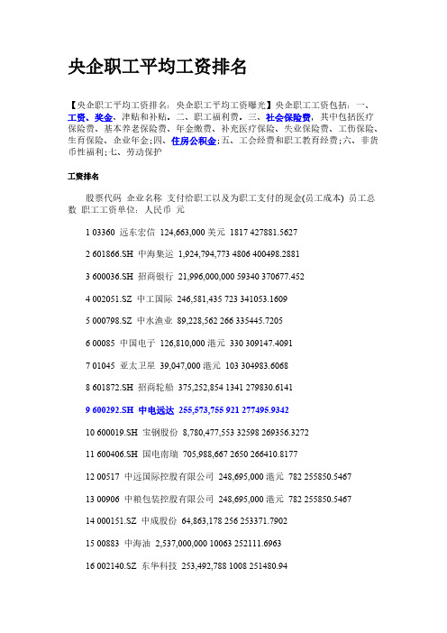 【免费下载】央企职工平均工资