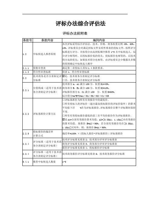 评标办法综合评估法