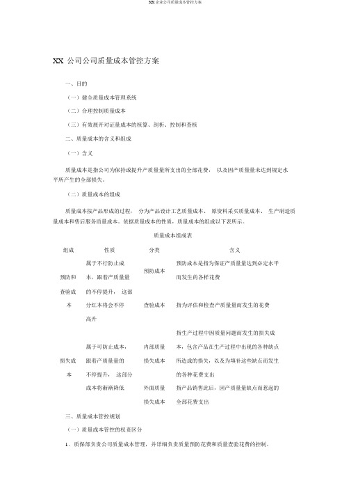 XX企业公司质量成本管控方案