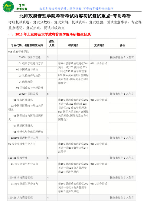 2016北京师范政府管理学院考研复试分数线、复试热点、历年复试真题、复试流程、复试保过