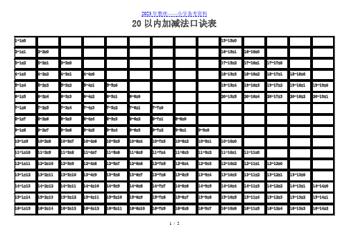 一年级20以内含进退位加减法口诀表(直接打印版).