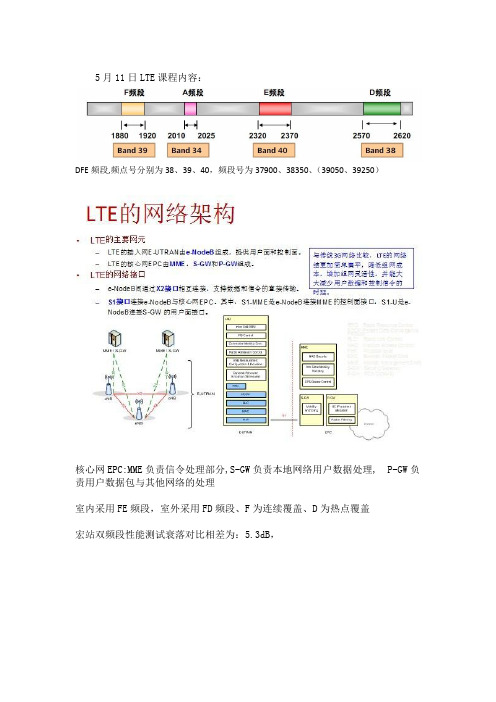 5.11LTE学习资料