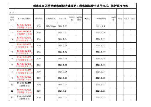 试验台帐