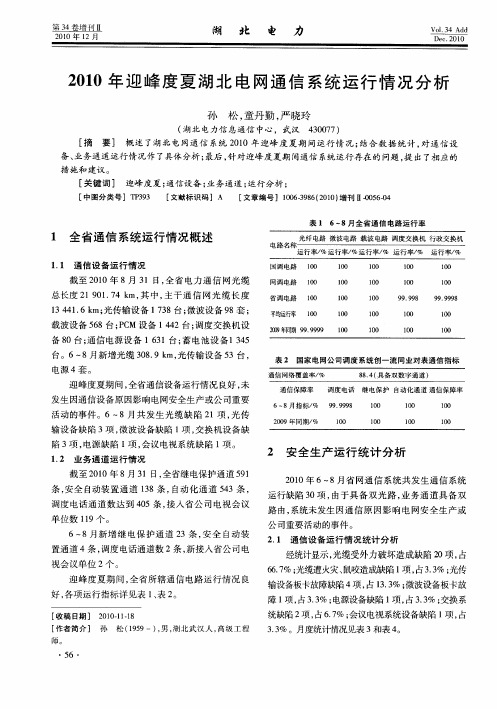 2010年迎峰度夏湖北电网通信系统运行情况分析