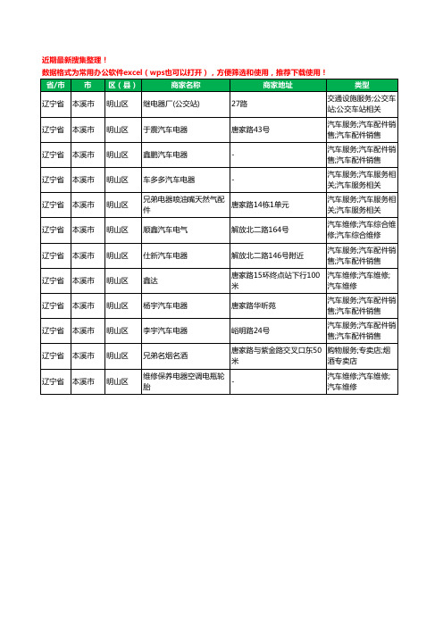 2020新版辽宁省本溪市明山区汽车电器工商企业公司商家名录名单黄页联系方式大全12家