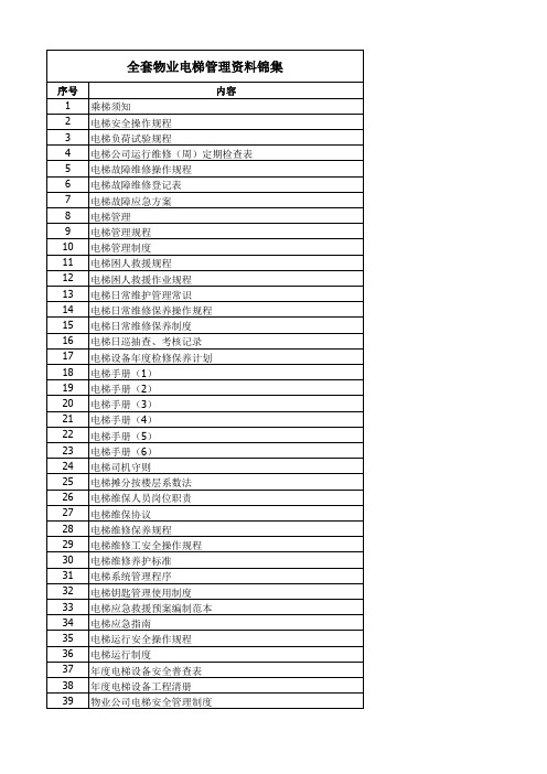 全套物业电梯管理资料目录