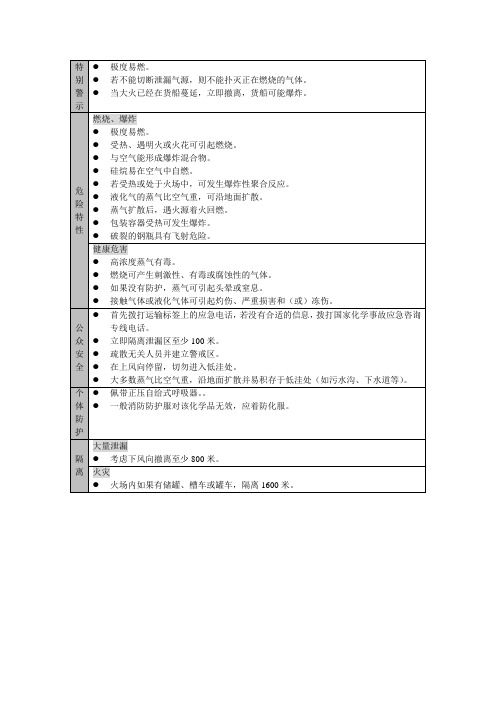 1,3-丁二烯处置方案