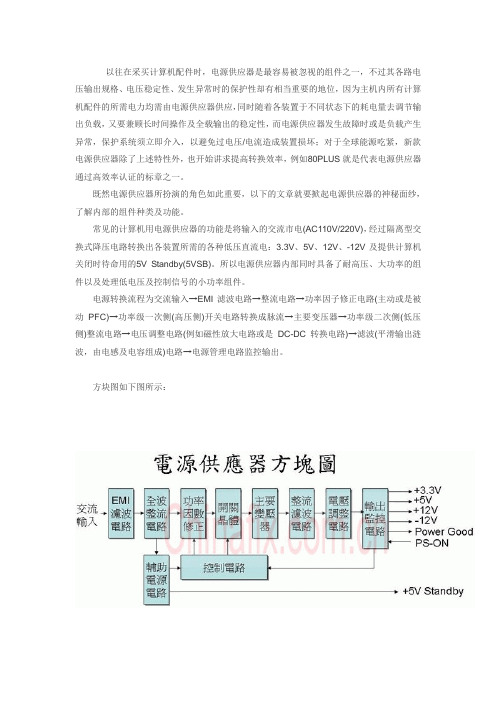 电子原件讲解图