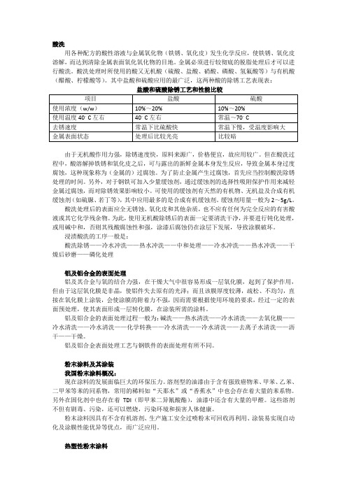 金属表面涂装技术