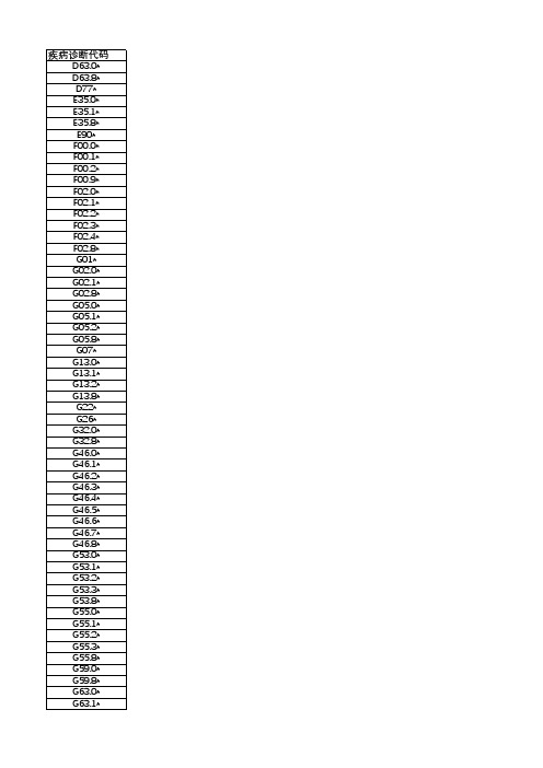 ICD-10医保疾病诊断分类与代码(带星号疾病诊断代码)