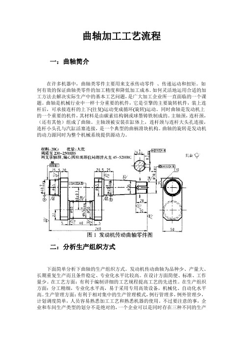 曲轴加工工艺流程