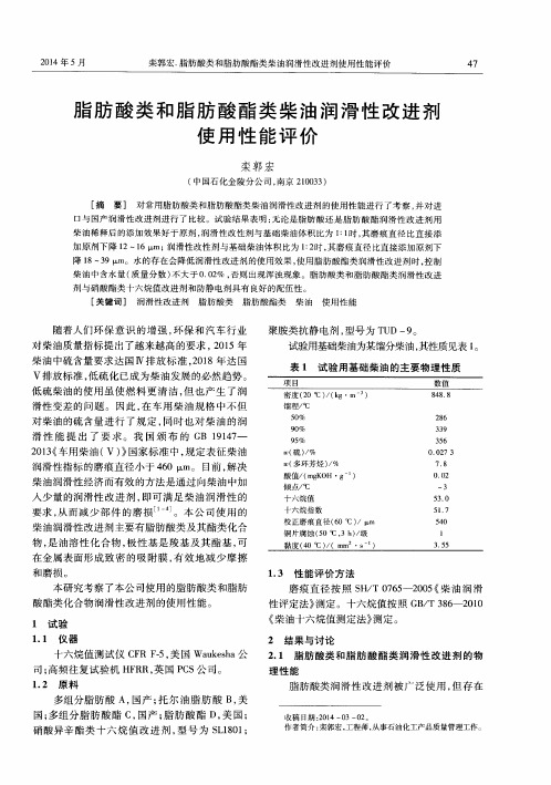 脂肪酸类和脂肪酸酯类柴油润滑性改进剂使用性能评价