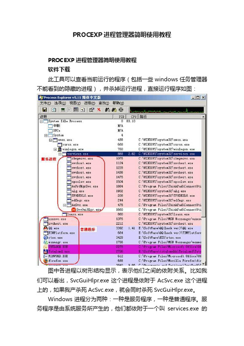 PROCEXP进程管理器简明使用教程