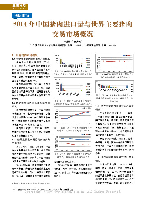 2014年中国猪肉进口量与世界主要猪肉交易市场概况