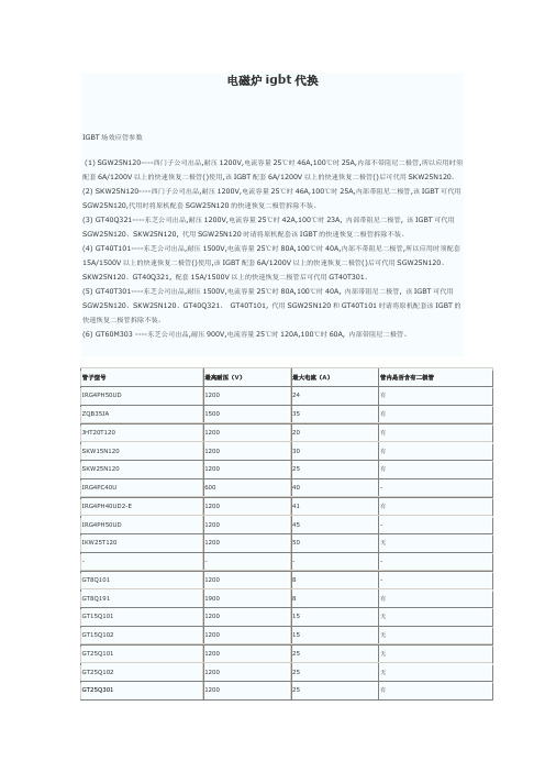 电磁炉igbt代换参考资料