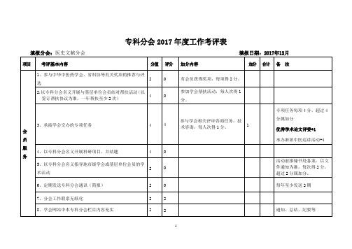 浙江中医药学会专科分会工作考评办法