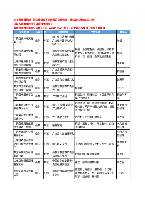 2020新版山东省东营型材工商企业公司名录名单黄页联系方式大全150家