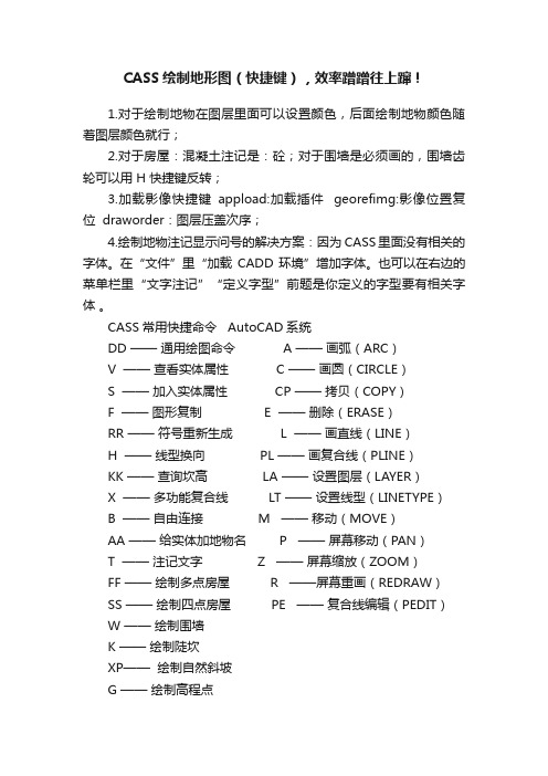 CASS绘制地形图（快捷键），效率蹭蹭往上蹿！